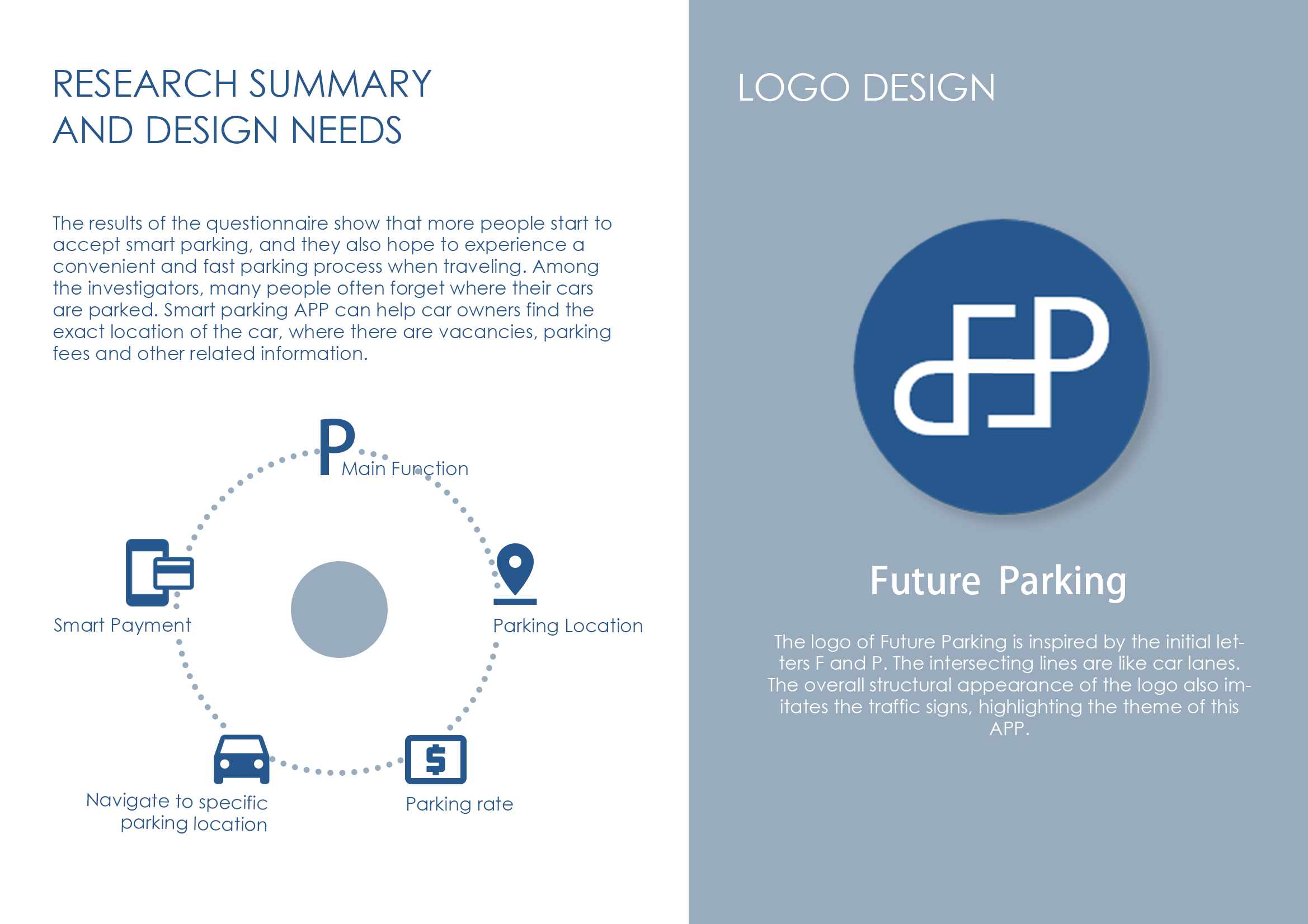 parkingapp